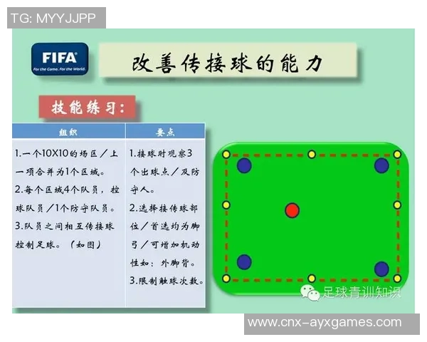 提升足球技巧的有效训练方法与实用技巧分享
