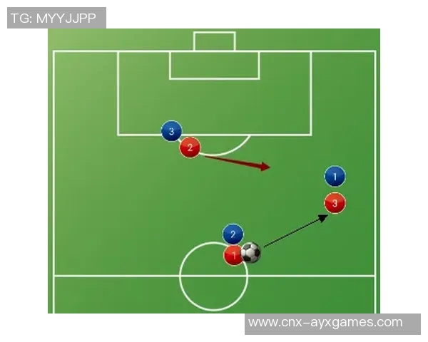 零基础学足球从入门到精通的全面指南助你轻松掌握足球技巧与战术