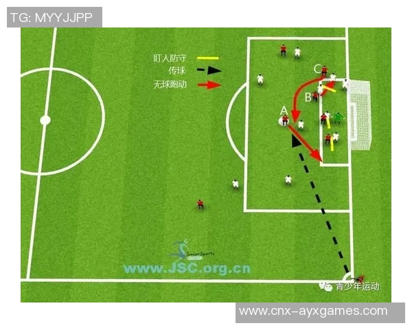 足球号位解析与战术运用探讨如何提升球队整体表现与个人能力